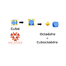 Charger le modèle 3D dans la Galerie, Ebook pdf 3D Comprendre et apprécier la géométrie - Tome 1 - Imbrication de volumes
