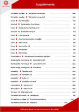 Charger l'image dans la galerie, Ebook pdf 3D Comprendre et apprécier la géométrie - Tome 1 - Imbrication de volumes
